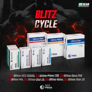 Blitz Cycle Ultima Pharmaceuticals