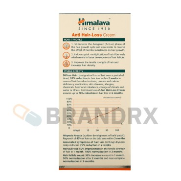 Anti Hair Loss Cream Himalaya